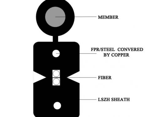 Dây thuê bao quang chặt 4x7.5/1FO FTTH 4x7.5/1FO