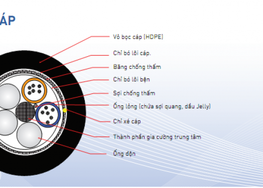 Cáo kéo công phi kim loại