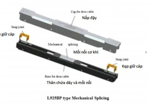 Rệp nối quang cơ khí Rệp nối quang cơ khí